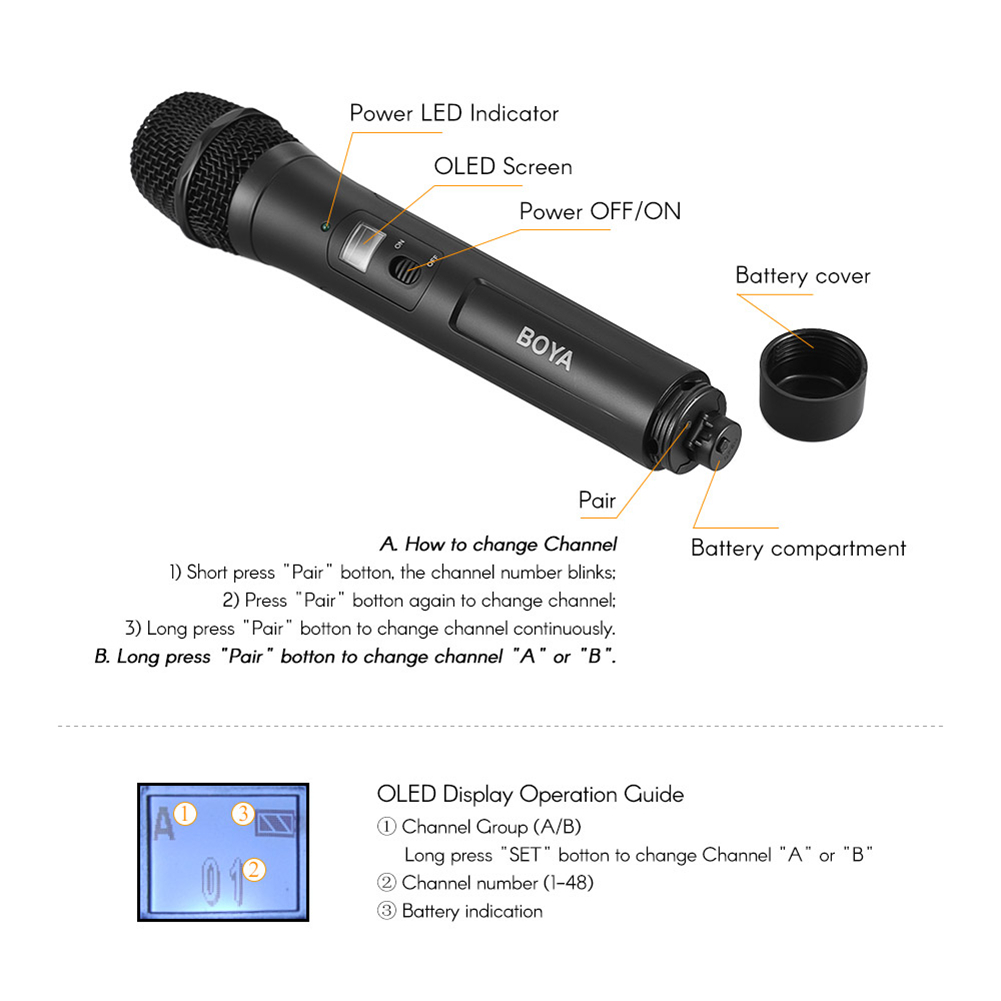 BOYA-BY-WHM8-UHF-Wireless-Handheld-Transmitter-Cardioid-Microphone-with-48-Channels-1258728