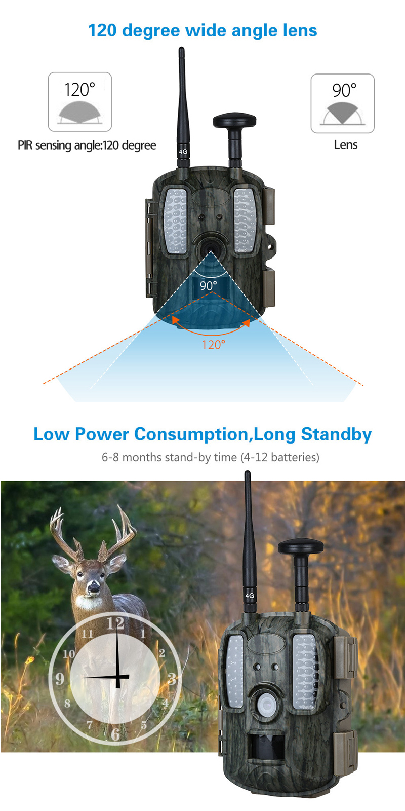 HC-4G002-4G-12MP-Digital-Scouting-Infrared-Hunting-Camera-Video-MMS-GPRS-GPS-Night-Vision-Wildlife-h-1242345