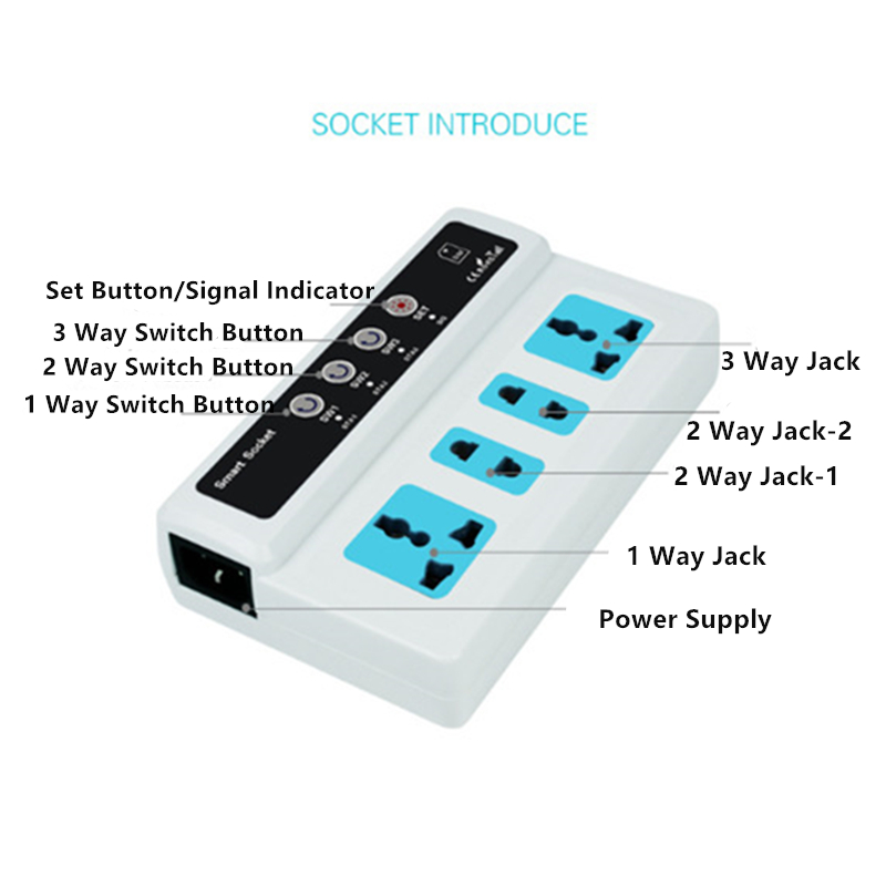 GSM-Socket-Switch-Relay-Remote-Controlled-3-Ways-Power-Sockets-Controller-with-Temperature-Sensor-Op-1182269