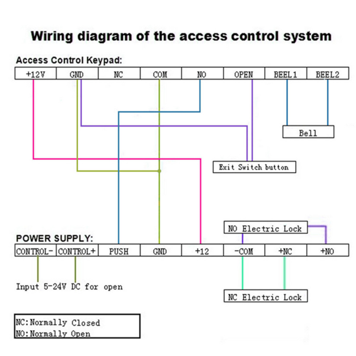 125KHz-RFID-ID-Card-Password-Access-Control-System-Kit-Electric-Magnetic-Lock-1142252