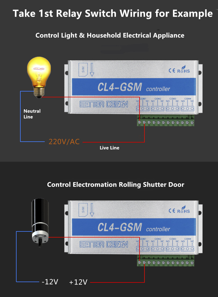 4-Relay-of-GSM-Controller-SMS-Call-Remote-Control-Switch-ON-OFF-Garage-Door-Gate-Opener-Light-Curtai-1164125