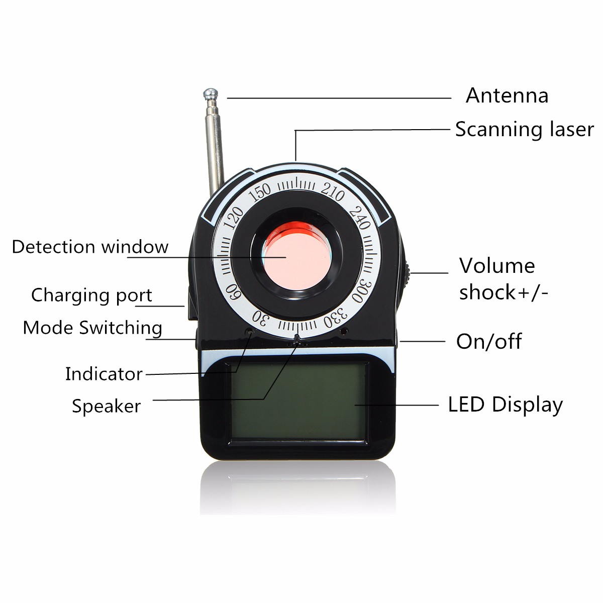 CC309-Anti-tapping-GPS-GSM-WIFI-G4-Camera-RF-Signal-Automatic-Detector-Finder-1093560