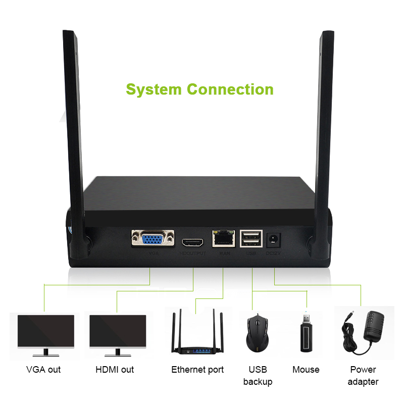 1080P-4CH-Wireless-NVR-Outdoor-WIFI-Camera-CCTV-Surveillance-Security-System-1415660