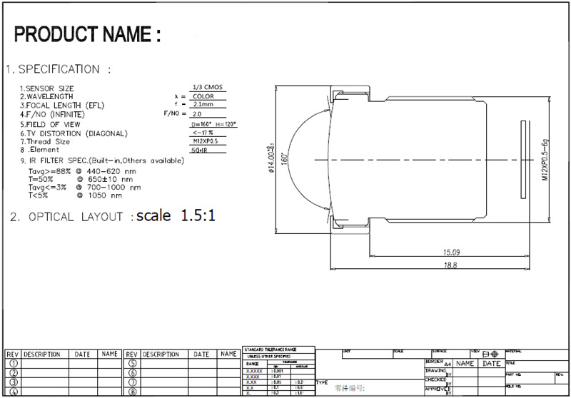 1080P-CCTV-2MP-Lens-21mm-Wide-Angle-M12-Lens-Mount-CCTV-Lens-for-USB-Security-Camera-1273455