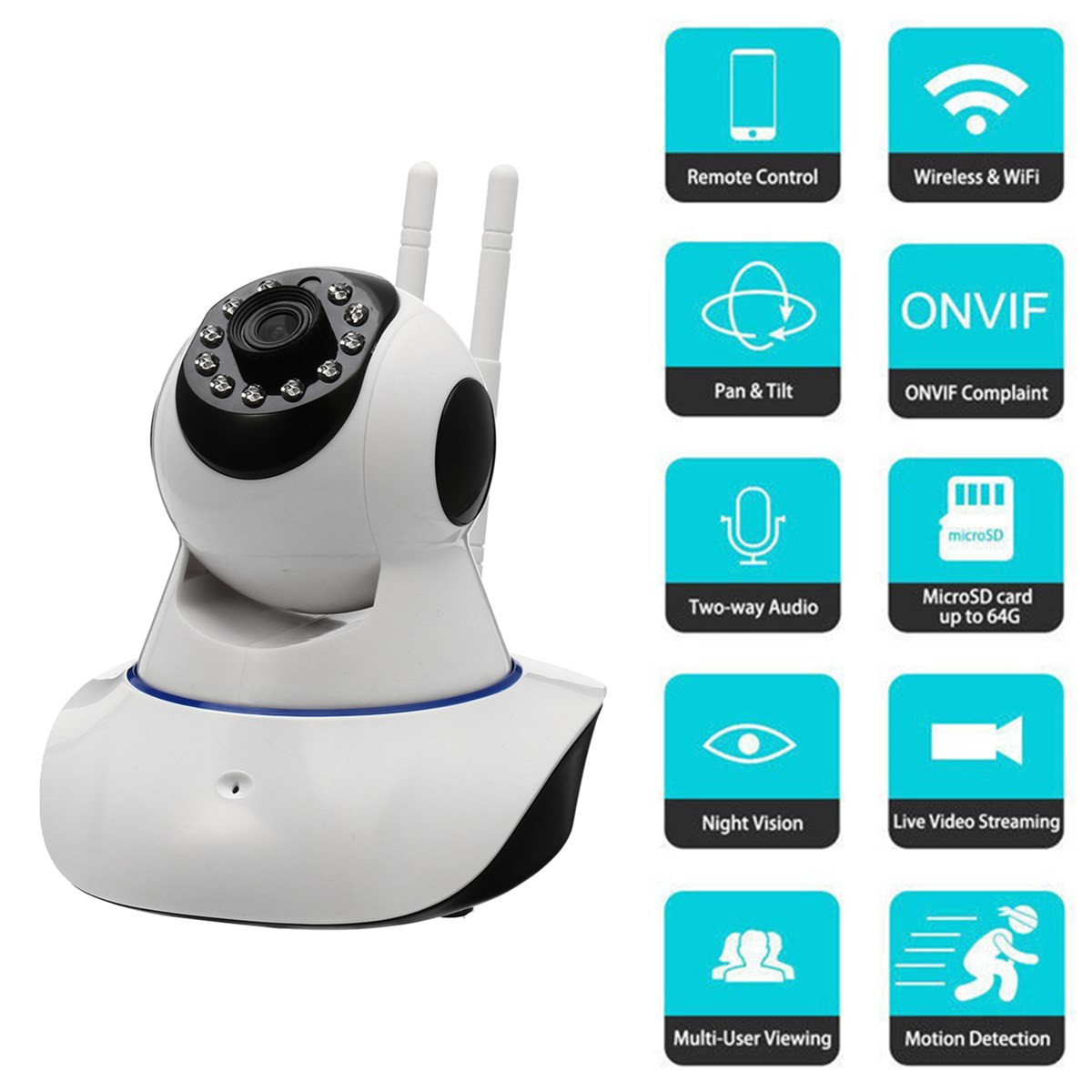 1080P-360deg-Panoramic-Wireless-Wifi-Security-IP-Camera-Monitor-Night-Vision-CCTV-1298938