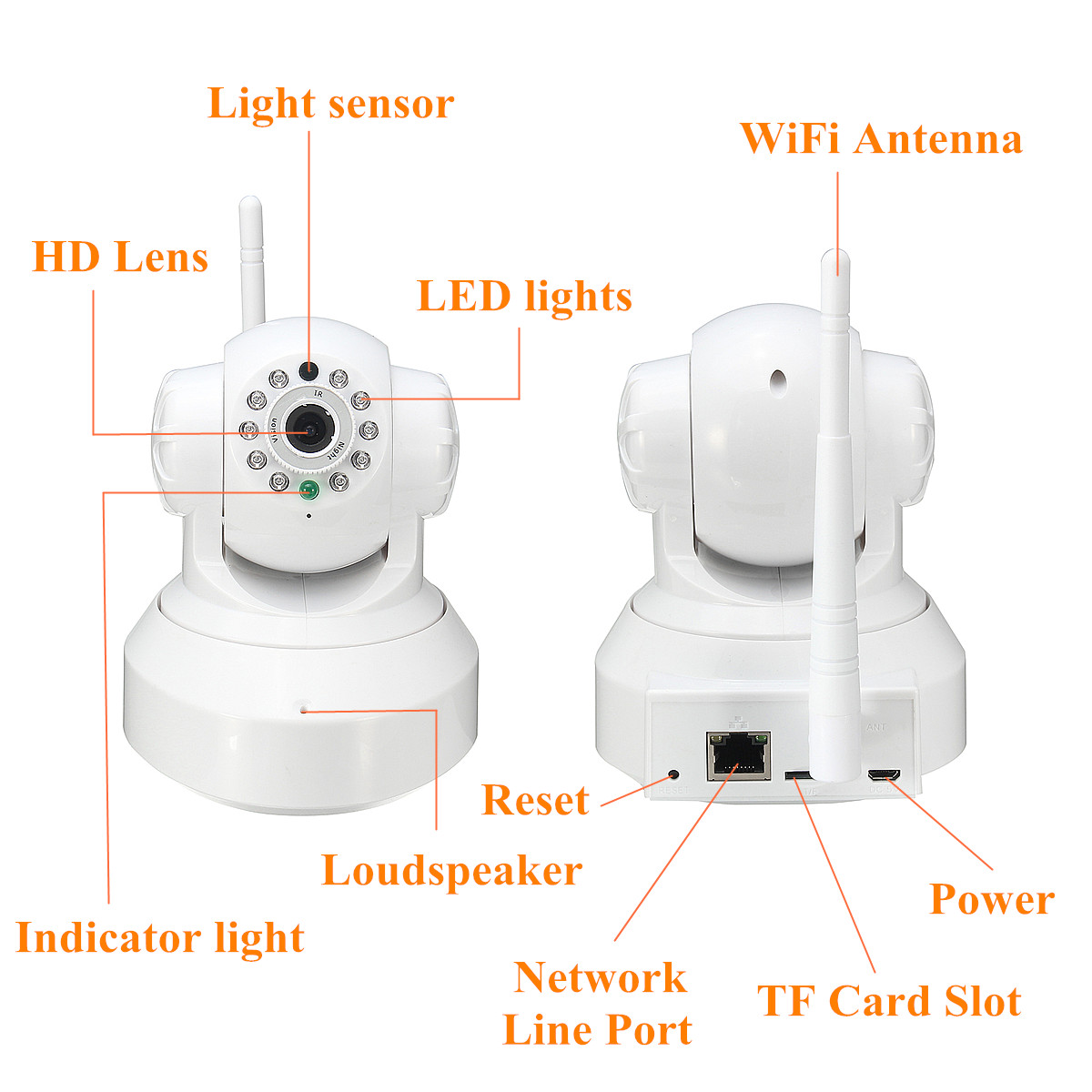 1MP-720P-Intelligent-Wireless-WiFi-IP-Camera-Security-WiFi-Night-Vision-Monitor-1243167