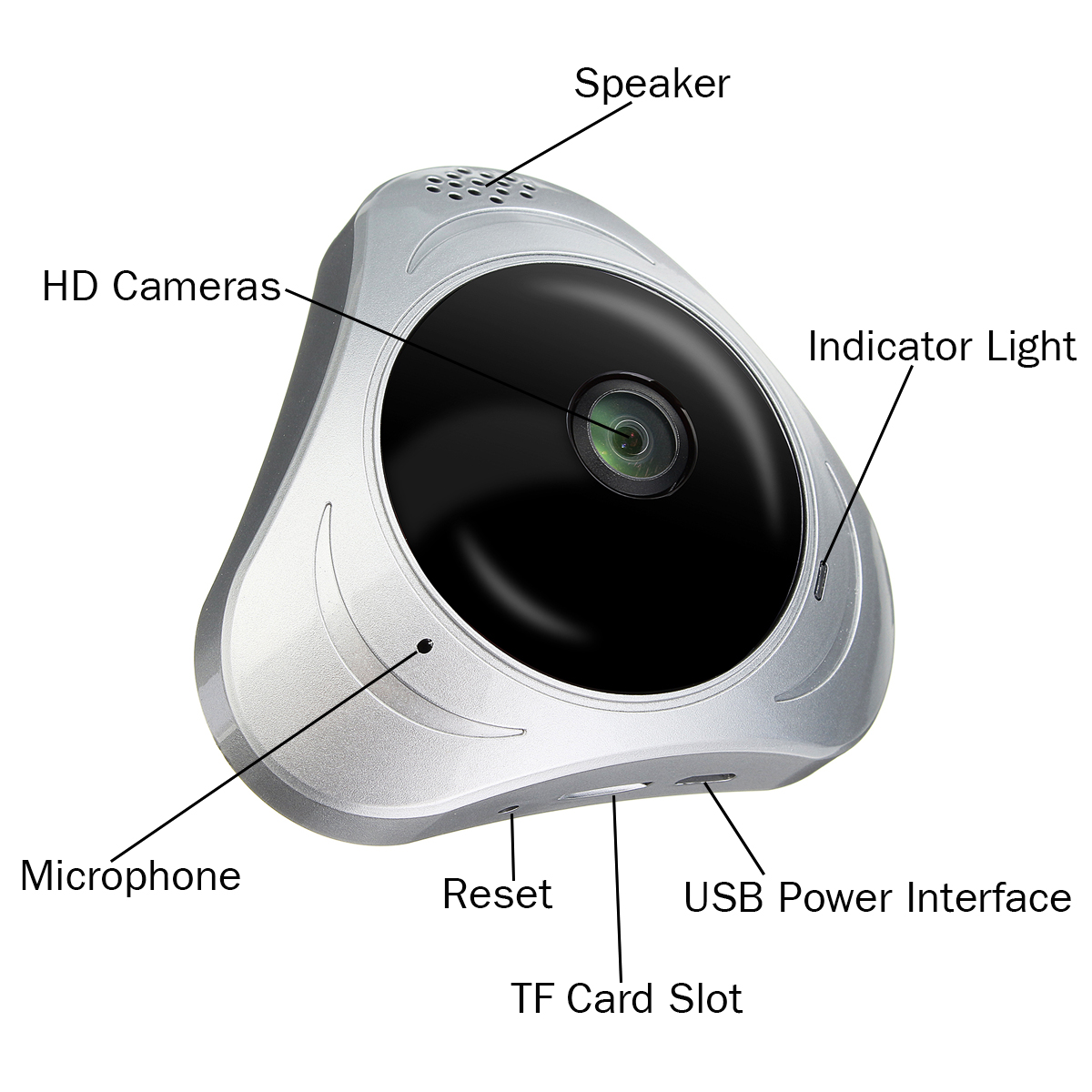 360deg-Panoramic-Monitor-3D-VR-Fisheye-Wifi-IP-Cameras-Security-Surveillance-Home-1286613