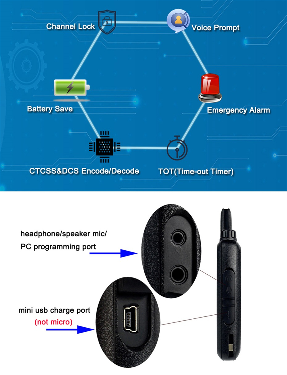 2Pcs-Retevis-RT22-Walkie-Talkie-Mini-Transceiver-UHF-2W-VOX-CTCSS-DCS-USB-Charging-Two-Way-Radio-Com-1419198