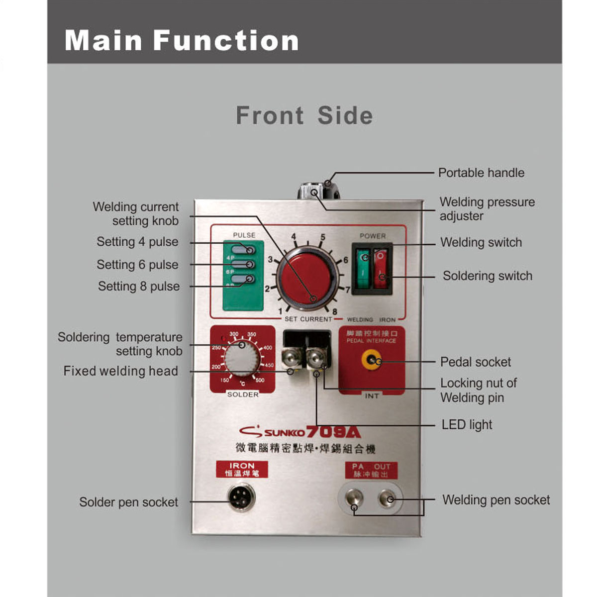 19KW-SUNKKO-S709A-220V-50Hz-70B-Battery-Spot-Welding-Tools-Soldering-Spot-Welding-Machine-1408801