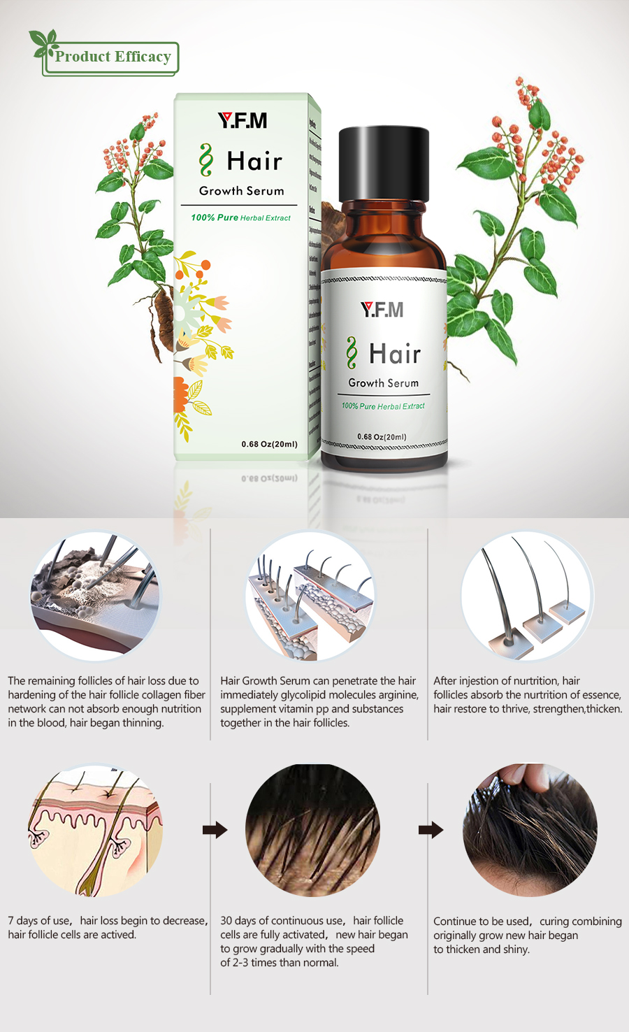 YFMreg-Pure-Herbal-Fast-Hair-Growth-Serum-Essence-Active-Hair-Follicle-Hair-Loss-Treatment-1253437