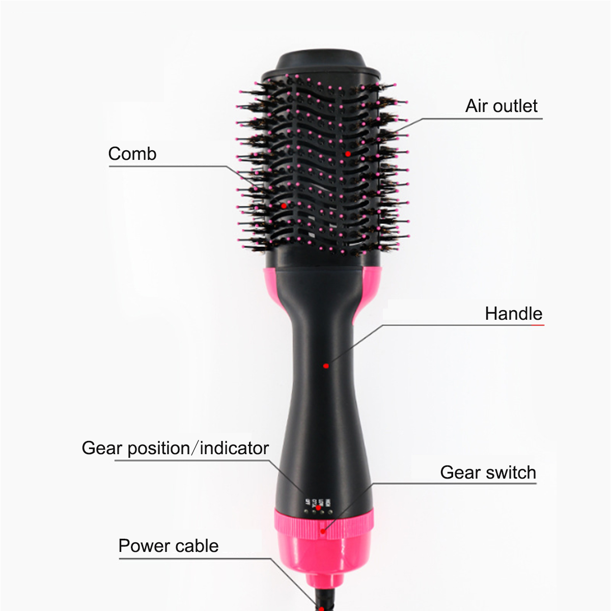 3-in-1-Negative-Ion-Straightening-Hair-Dryer-Brush-One-Step-for-Salon-and-Curly-Hair-Comb-Reduce-Fri-1431344