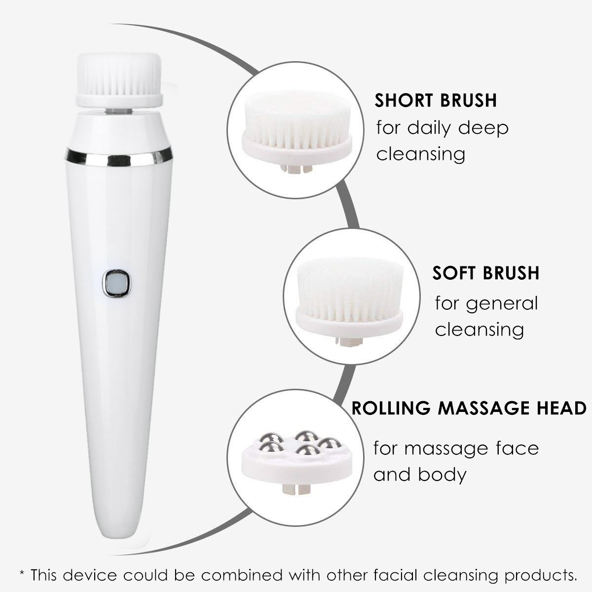 3-in-1-Waterproof-Electric-Facial-Cleansing-Brush-Set-USB-Rechargable-for-Face-Body-Exfoliating-Deep-1437924