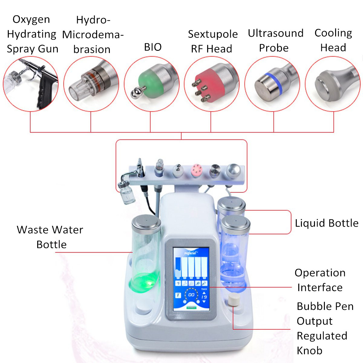 2-Pattern-Ultrasonic-BIO-Clean-Beauty-Peeling-Water-Spray-Tool-Skin-Care-Machine-1327715