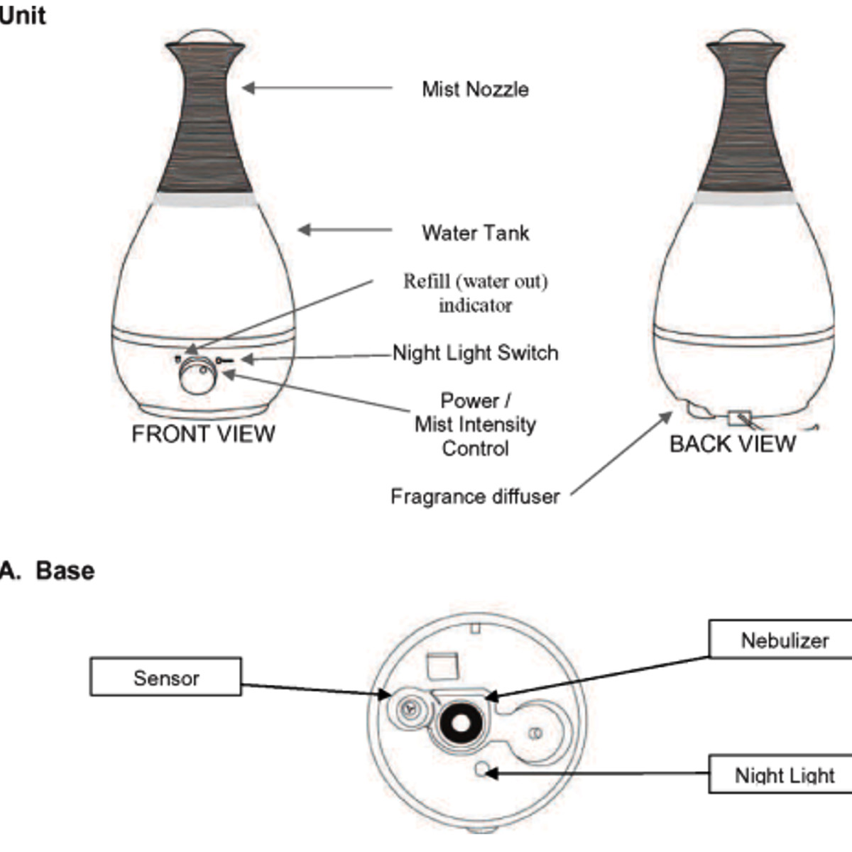 23L-Air-Humidifier-Ultrasonic-Aromatherapy-Diffuser-Aroma-Nebuliser-Purifier-1340275