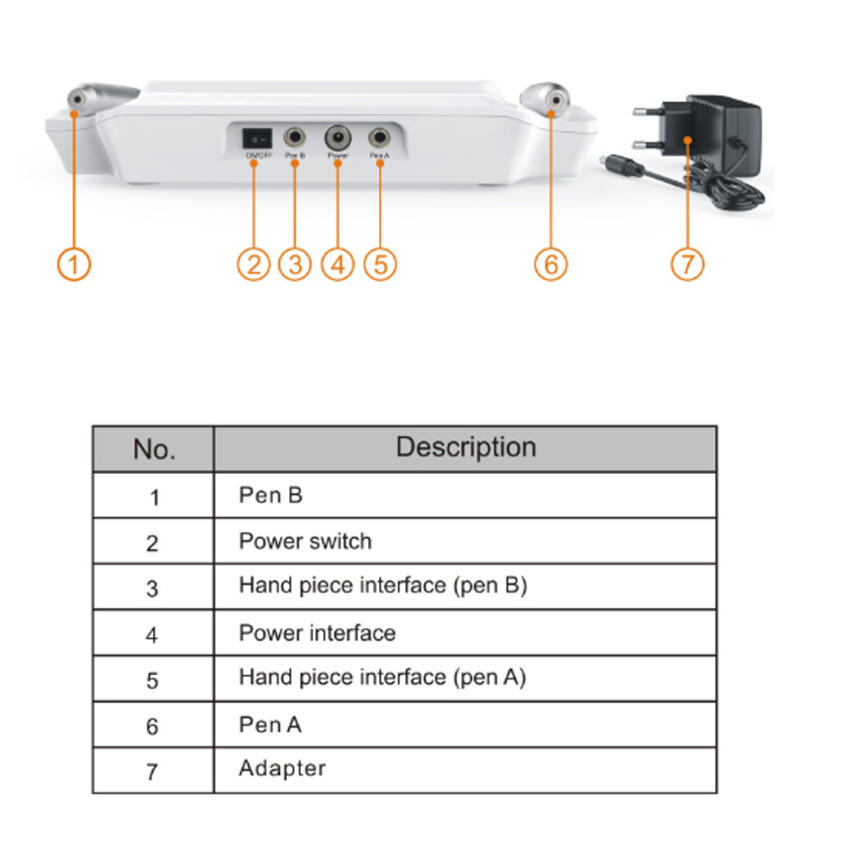 AC-100-240V-Artmex-V8-Permanent-Makeup-Tattoo-Machine-Rotary-Pen-MTS-PMU-System-Cartridges-1413495