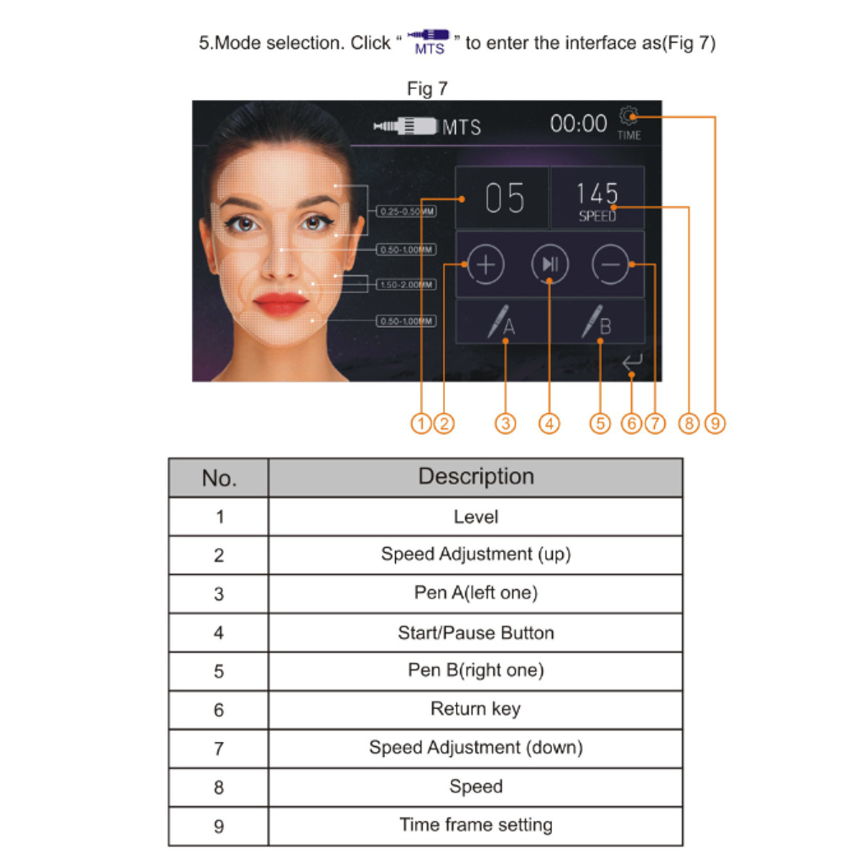 AC-100-240V-Artmex-V8-Permanent-Makeup-Tattoo-Machine-Rotary-Pen-MTS-PMU-System-Cartridges-1413495