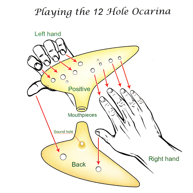 12-Hole-Ocarina-Ceramic-Alto-C-Tone-Legend-of-Zelda-Ocarina-Color-Box-941035