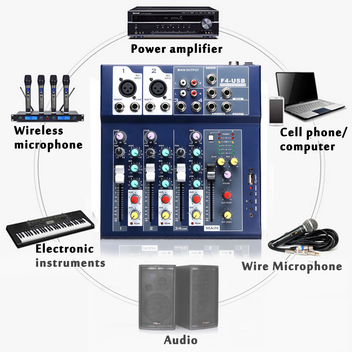 4-Channel-48V-Bluetooth-USB-Sound-Live-Studio-Audio-Mixer-Mixing-Console-Karaoke-1423132