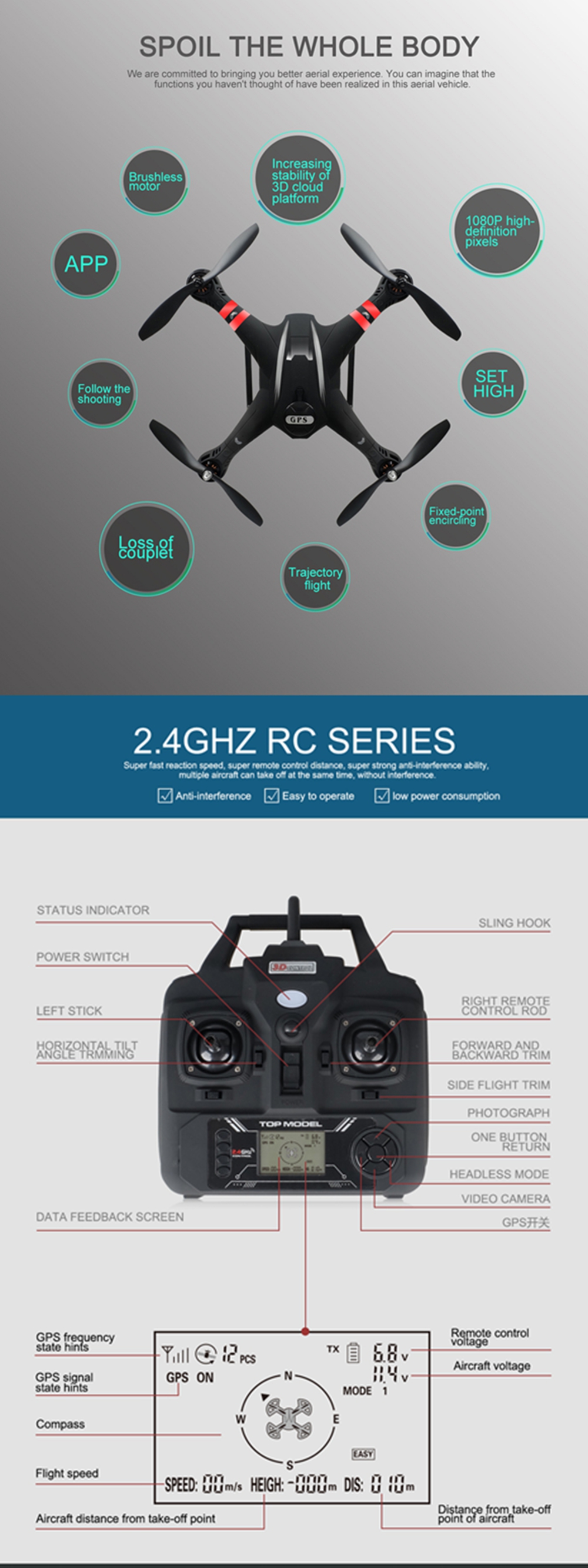 BAYANGTOYS-X22-Brushless-Dual-GPS-WIFI-FPV-with-3-Axis-Gimbal-1080P-Camera-RC-Drone-Quadcopter-RTF-1315711