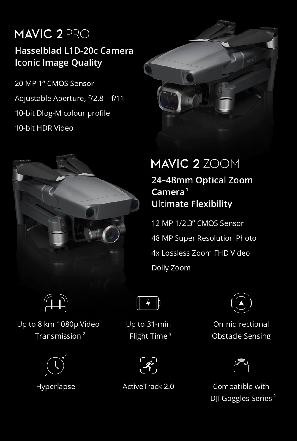 DJI-Mavic-2-Pro--Zoom-8KM-1080P-FPV-w-3-Axis-Gimbal-4K-Camera-Omnidirectional-Obstacle-RC-Drone-1343250