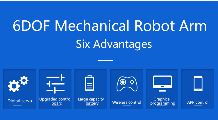 6DOF-Mechanical-Robot-Arm-Three-dimensional-Rotating-Arm-1235402