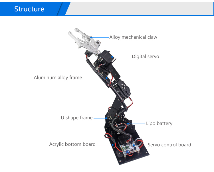 6DOF-Mechanical-Robot-Arm-Three-dimensional-Rotating-Arm-1235402