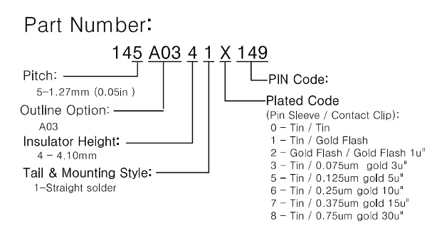 127mm-Pitch-2P-3P-23-Pin-Round-Needle-Plug-Socket-Connector-For-Brushed-Motor-FPV-RC-Airplane-1346669