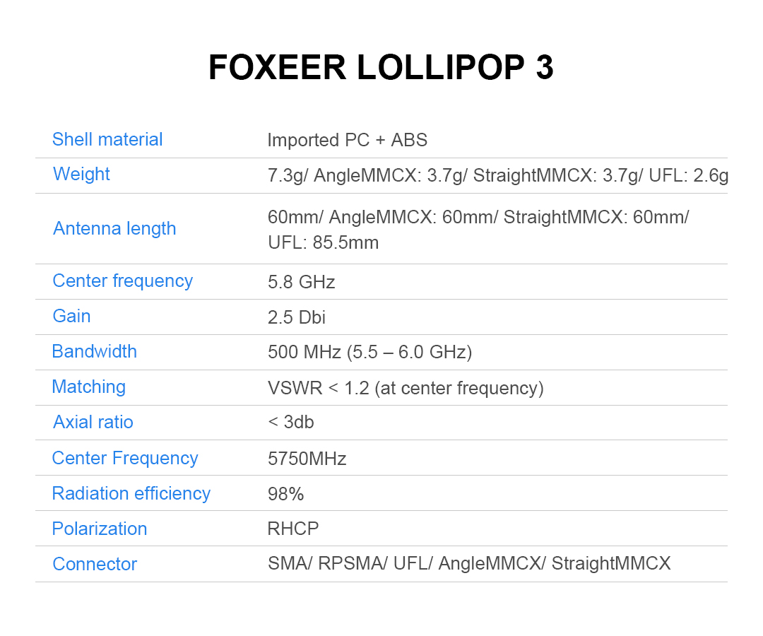 2pcs-Foxeer-58G-Lollipop-3-25DBi-Omni-FPV-Antenna-RHCP-SMARP-SMA-for-RC-Drone-1472198