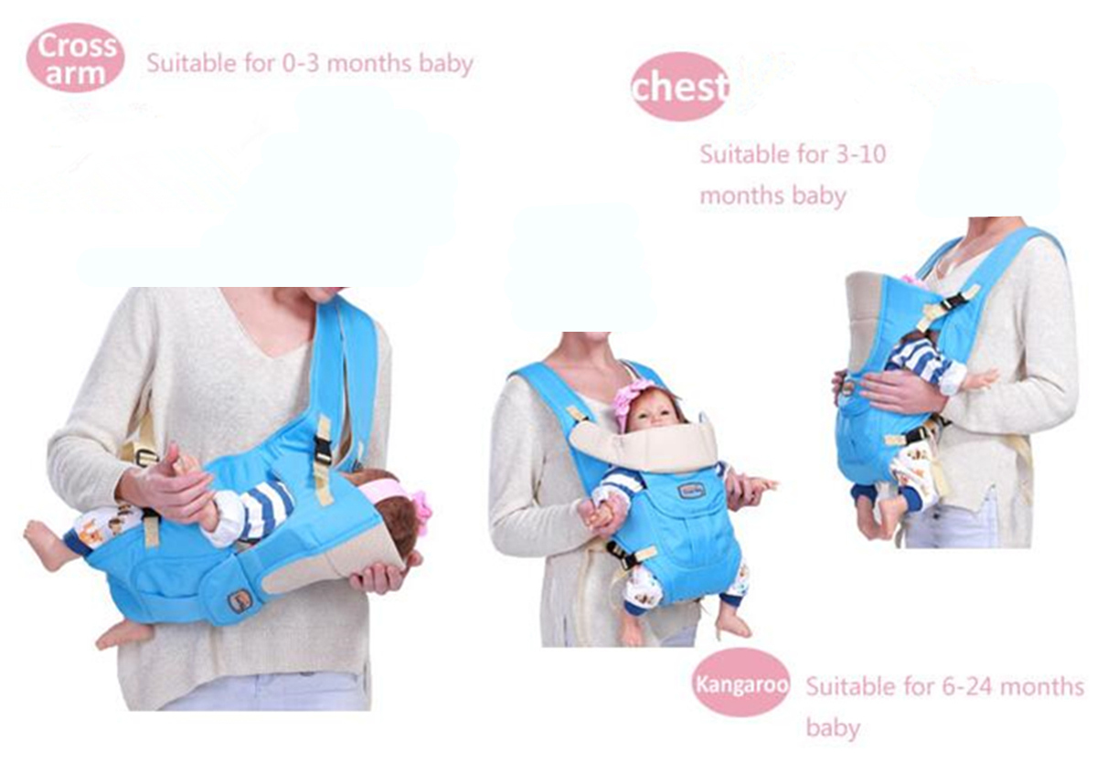 7-in-1-Adjustable-Baby-Infant-Sling-Carrier-Breathable-Ergonomic-Wrap-Backpack-Baby-Carriers-1282885