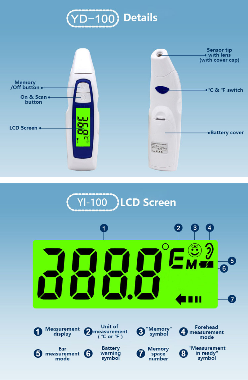 Loskii-YI-100-Digital-Infrared-Non-contact-Forehead-Ear-Infant-Baby-Thermometer-Electronic-Body-Ther-1251426
