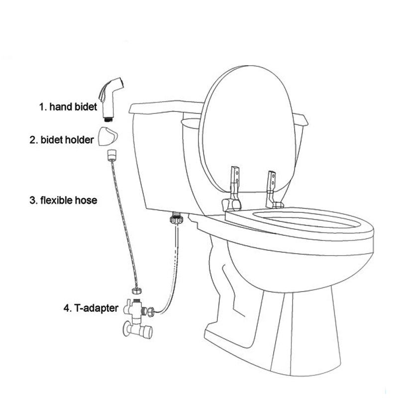 Toilet-Cleaning-Spray-Nozzle-With-A-Hose-And-Toilet-Flushing-Head-Socket-Partner-1427291