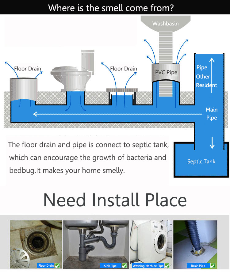 Floor-Drain-Cover-Kitchen-Bathroom-Sink-Silica-Gel-Deodorant-Core-Insect-Prevention-Anti-clogging-1065697