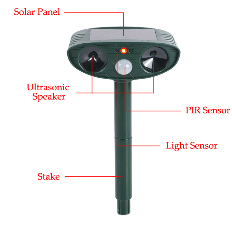 GreatHouse-Ultrasonic-Solar-Power-Animal-Dispeller-Outdoor-Garden-Animal-Scarer-Cat-Dog-Repeller-1054415