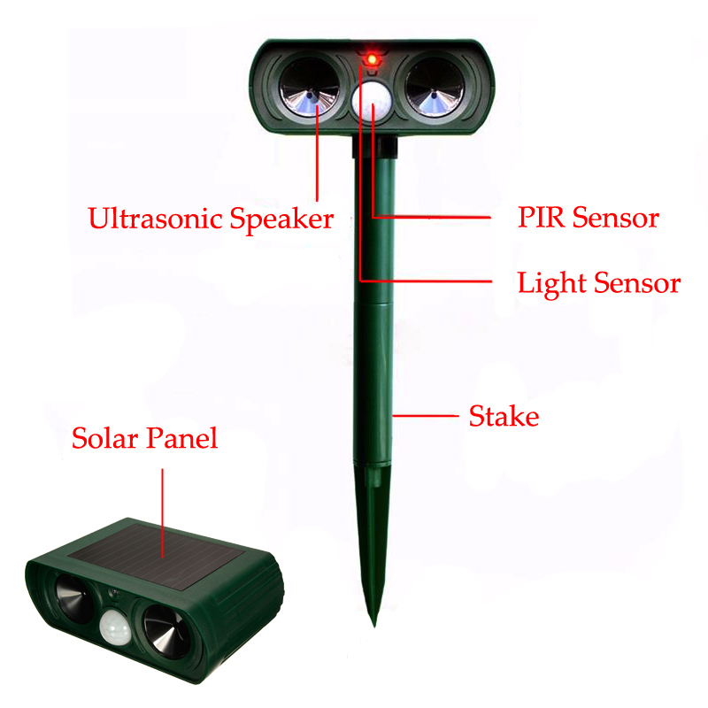 Loskii-GN-01-Ultrasonic-Solar-Power-Animal-Dispeller-Infrared-Sensor-Cat-Dog-Snake-Rat-Dog-Repeller--1053657