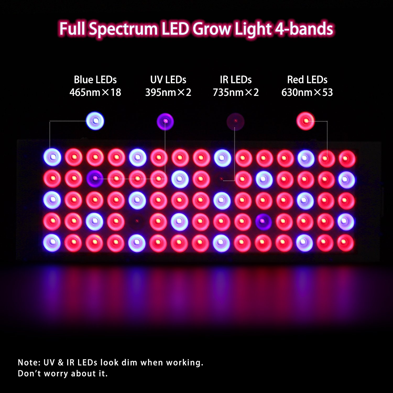 Egrow-GL-2-Garden-Flowering-Grow-Light-40W-LED-Plants-Anti-fog-Growing-Lamp-with-Red-Blue-UV-amp-IR--1283266