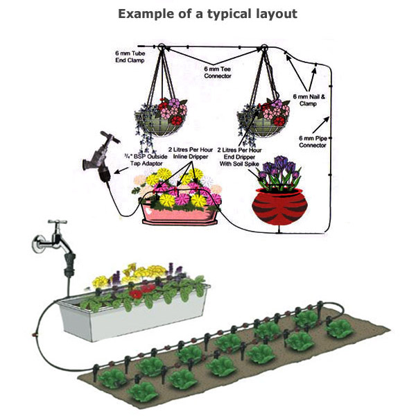 92m-Garden-Micro-Drip-Irrigation-System-Atomization-Micro-Sprinkler-Cooling-Kit-996131