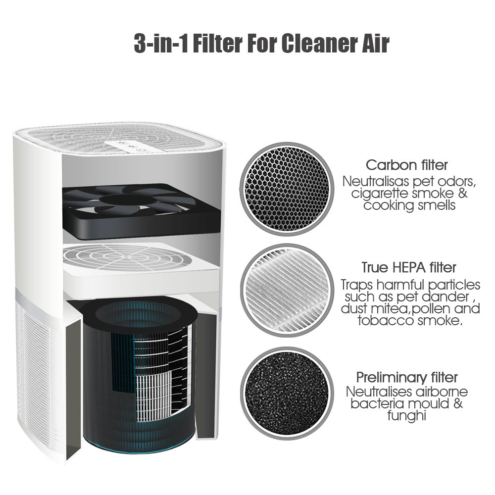 AUGIENB-A-DST01-Desktop-Air-Purifier-Active-Carbon-Filter-Dust-Active-Ozone-Generator-Sterilizer-Con-1262459