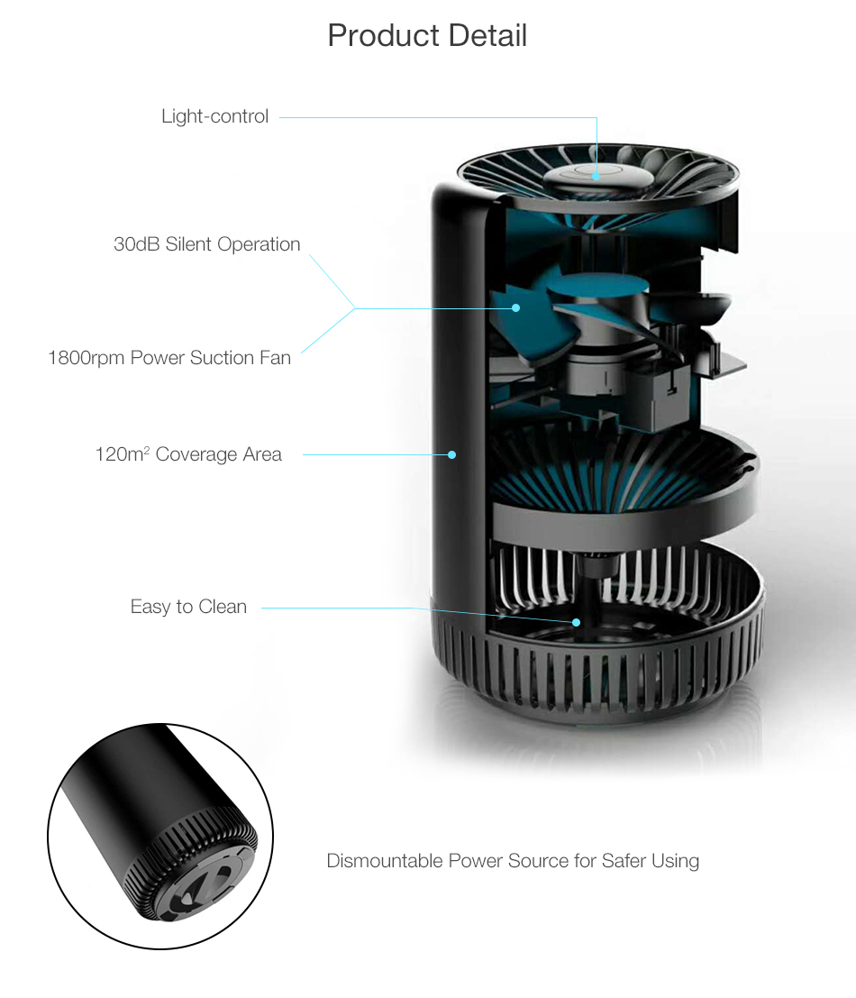 Home-Electronic-Portable-USB-Rechargeable-LED-Light-Source-Powerful-Wind-Suction-Mosquitoes-Trap-Ins-1309319