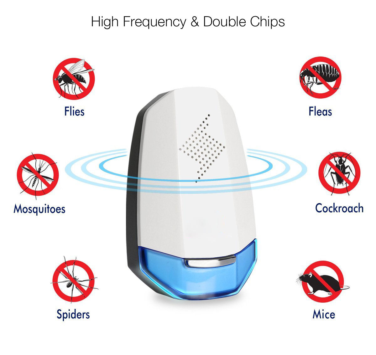 Loskii-HP-201-Indoor-Plug-in-LED-Electronic-Ultrasonic-Mosquito-Pest-Repeller-Non-Chemical-Insect-Co-1290185