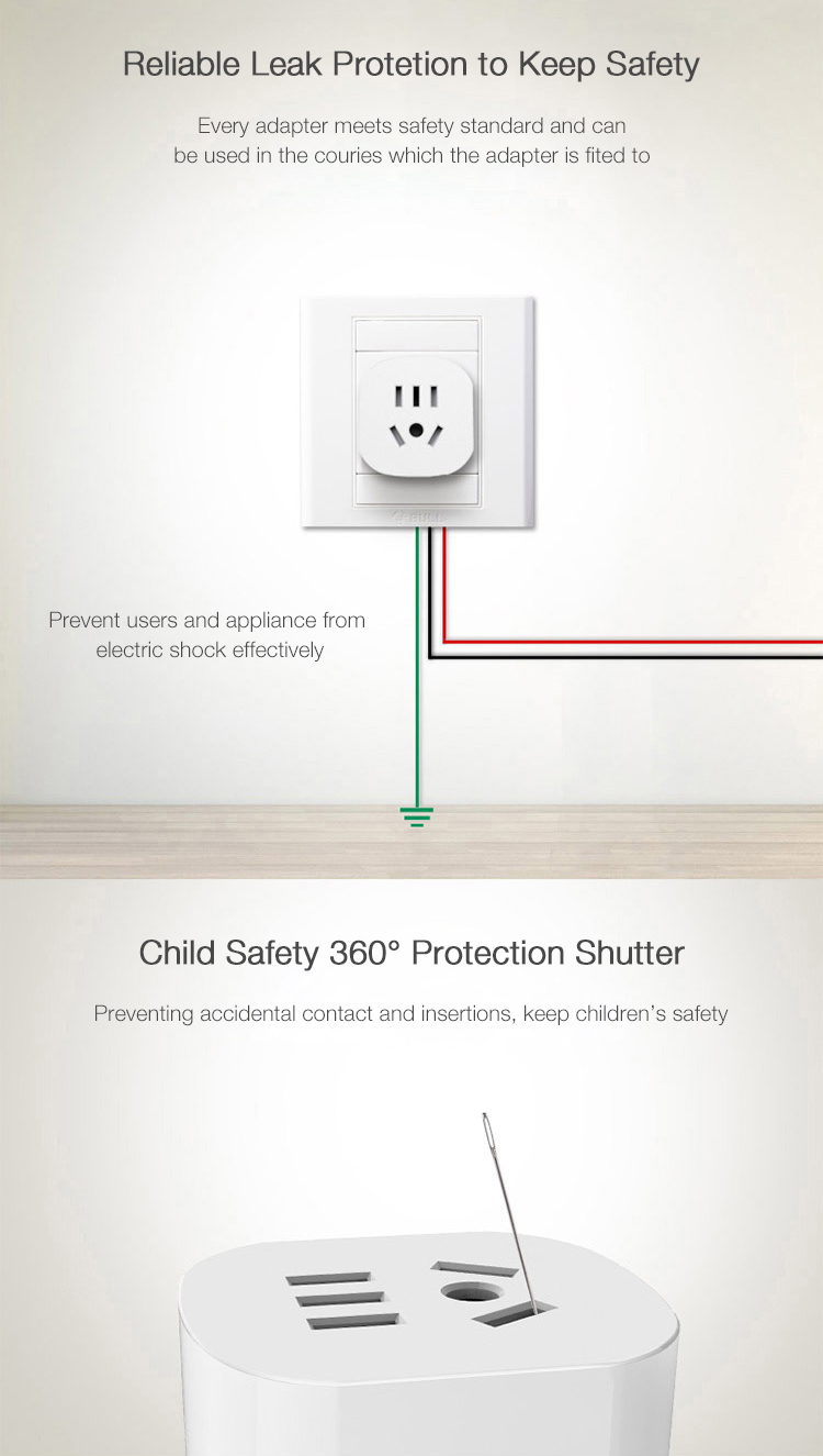 BULL-GN-L07U-Smart-Portable-Multiple-Countries-USB-Port-Safe-Travel-Converter-Power-Adapter-1316483