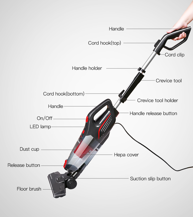 Dibea-SC4588-2-in-1-Bagless-Lightweight-Corded-Stick-Vacuum-Cleaner-with-Cyclone-HEPA-Filtration-1227993