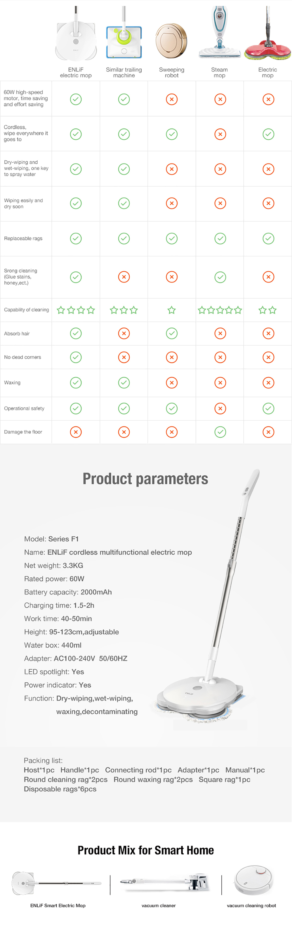 ENLiF-F1-Electric-Wireless-Spin-Pet-Mop-Vacuum-Cleaner-Cordless-Rechargeable-Lightweight-Cleaner-Ele-1429553