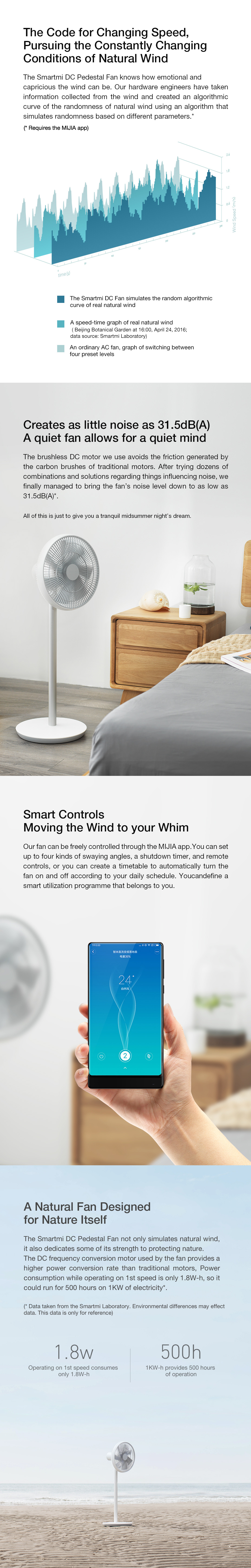 2019-New-Version-Xiaomi-Smartmi-Natural-Wind-Pedestal-Fan-2-with-MIJIA-APP-Control-1446132