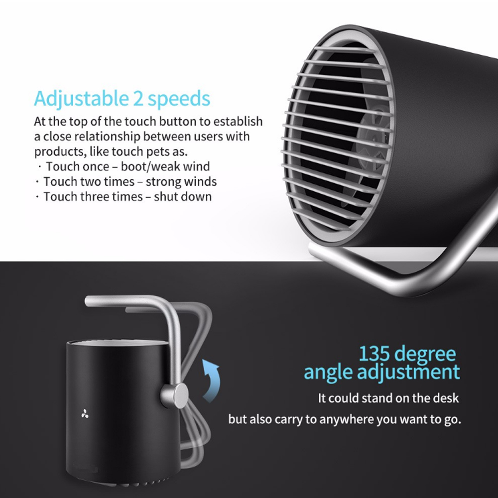 AUGIENB-Mini-USB-Charging-Quiet-Cyclone-Air-Technology-Double-Turbo-Blades-Desk-Table-USB-Fan-for-Ho-1305684