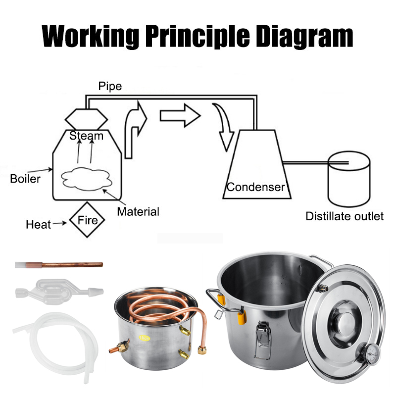 10L-New-Copper-Distiller-Moonshine-Alcohol-Still-Stainless-Thermometer-DIY-Home-Brew-Kit-1158000