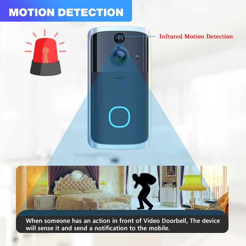 Bakeey-M7-720P-166deg-Wireless-Smart-WIFI-Video-Doorbell-Smart-Home-Two-way-Audio-Remote-Security-Al-1440330