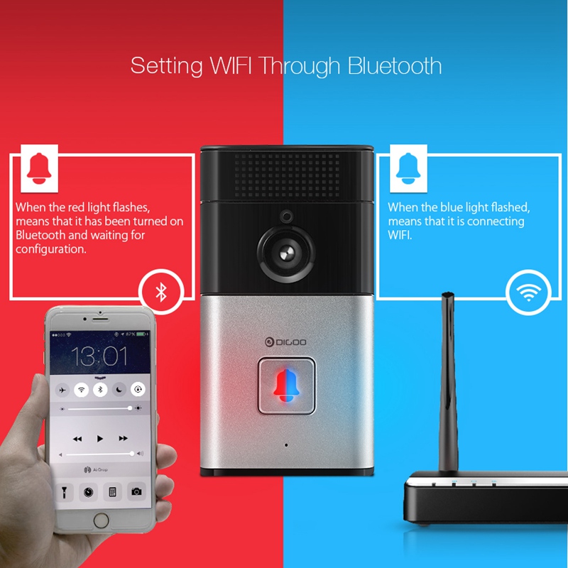 DIGOO-SB-XYZ-Wireless-Bluetooth-and-WIFI-Smart-Home-HD-Video-Doorbell-Camera-Phone-Ring-1116385