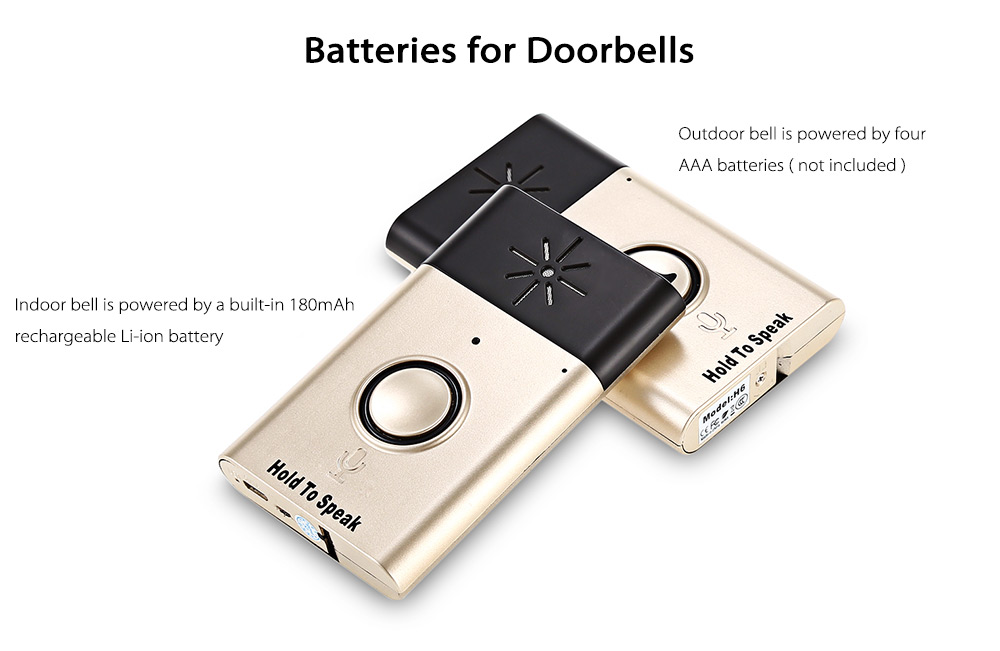 Loskii-H6-Wireless-Voice-Intercom-Doorbell-300m-Distance-LED-Indicator-OutDoorbell-Pair-with-InDoorb-1182711