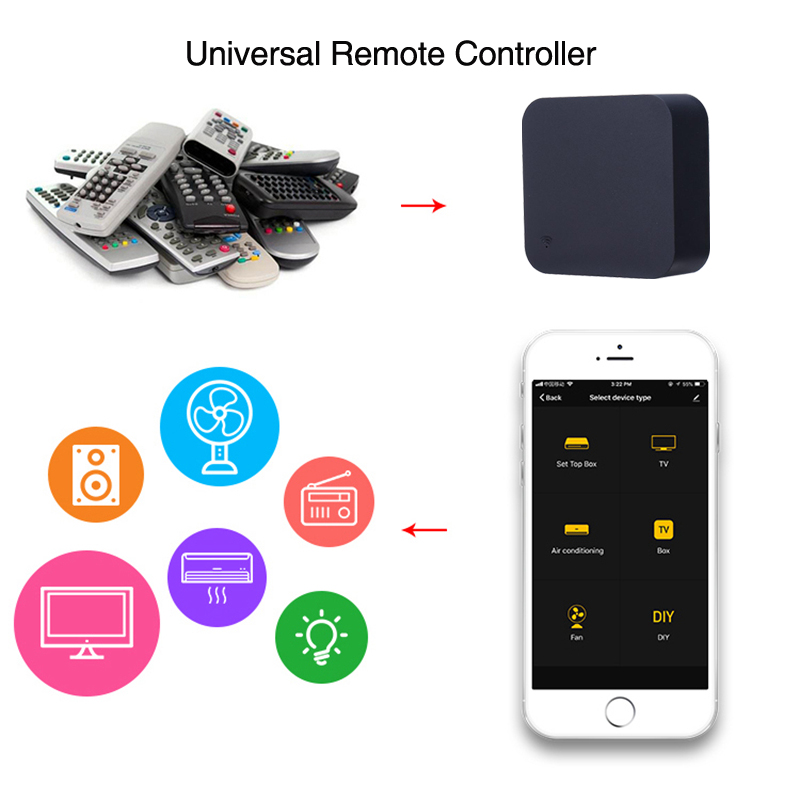 Bakeey-WIFI-Infrared-Remote-Controller-Smart-Home-Switch-Compatible-with-Tuya-Smart-Life-App-Work-wi-1457307