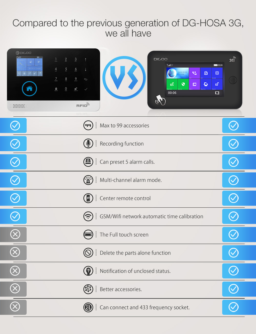 DIGOO-DG-HAMA-All-Touch-Screen-3G-Version-Smart-Home-Security-Alarm-System-Kits-Support-APP-Control--1402560